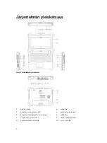 Предварительный просмотр 93 страницы Dell Latitude 12 Rugged Extreme 7214 Getting Started Manual