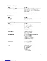 Preview for 39 page of Dell Latitude 13-7350 Series User Manual