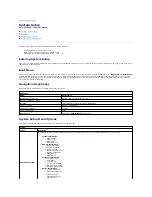 Preview for 2 page of Dell Latitude 13 Service Manual