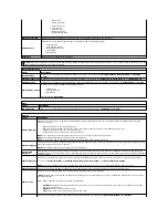 Preview for 3 page of Dell Latitude 13 Service Manual