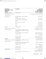 Preview for 131 page of Dell Latitude 131L User Manual