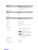 Preview for 20 page of Dell Latitude 14 Rugged 5404 Getting Started Manual