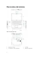 Preview for 89 page of Dell Latitude 14 Rugged - 5414 Getting Started Manual