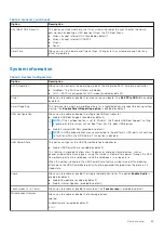 Preview for 69 page of Dell Latitude 3120 Service Manual