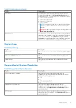 Preview for 77 page of Dell Latitude 3120 Service Manual