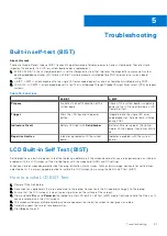 Preview for 81 page of Dell Latitude 3120 Service Manual