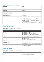 Preview for 19 page of Dell Latitude 3120 Setup And Specifications Manual