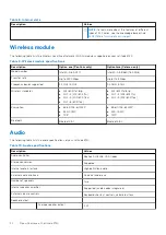 Preview for 20 page of Dell Latitude 3120 Setup And Specifications Manual