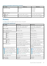 Preview for 23 page of Dell Latitude 3120 Setup And Specifications Manual