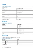 Предварительный просмотр 20 страницы Dell Latitude 3190 Owner'S Manual