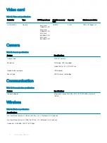 Preview for 18 page of Dell Latitude 3301 Setup And Specifications Manual