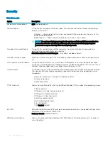 Preview for 30 page of Dell Latitude 3301 Setup And Specifications Manual