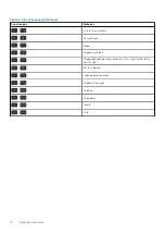 Preview for 12 page of Dell Latitude 3310 2-in-1 Setup And Specifications