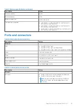 Preview for 15 page of Dell Latitude 3310 2-in-1 Setup And Specifications