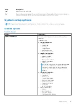 Preview for 23 page of Dell Latitude 3310 2-in-1 Setup And Specifications