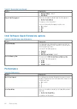 Preview for 28 page of Dell Latitude 3310 2-in-1 Setup And Specifications