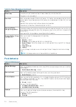 Preview for 30 page of Dell Latitude 3310 2-in-1 Setup And Specifications