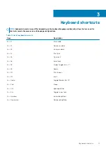 Preview for 11 page of Dell Latitude 3310 Setup And Specifications