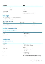 Preview for 15 page of Dell Latitude 3310 Setup And Specifications