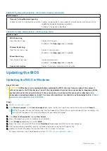 Предварительный просмотр 71 страницы Dell Latitude 3320 Service Manual