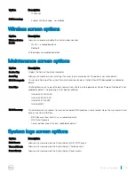 Preview for 53 page of Dell Latitude 3380 Owner'S Manual