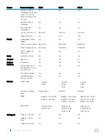 Предварительный просмотр 44 страницы Dell Latitude 3390 2-in-1 Owner'S Manual