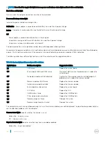 Предварительный просмотр 88 страницы Dell Latitude 3390 2-in-1 Owner'S Manual