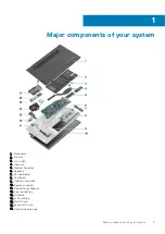 Preview for 7 page of Dell Latitude 3410 Service Manual