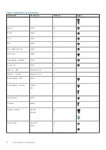 Preview for 14 page of Dell Latitude 3410 Service Manual