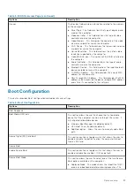 Preview for 87 page of Dell Latitude 3410 Service Manual