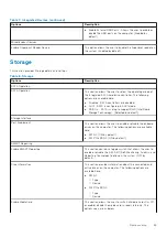 Preview for 89 page of Dell Latitude 3410 Service Manual