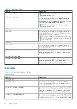 Preview for 92 page of Dell Latitude 3410 Service Manual