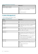 Preview for 96 page of Dell Latitude 3410 Service Manual