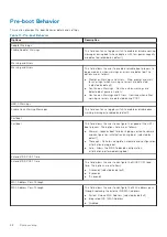 Preview for 98 page of Dell Latitude 3410 Service Manual