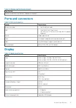 Preview for 17 page of Dell Latitude 3540 Setup And Specifications Manual