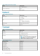 Preview for 18 page of Dell Latitude 3540 Setup And Specifications Manual