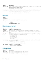 Preview for 34 page of Dell Latitude 3540 Setup And Specifications Manual