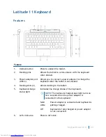 Preview for 29 page of Dell Latitude 5175 User Manual