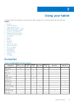 Preview for 11 page of Dell Latitude 5285 Owner'S Manual