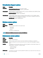 Предварительный просмотр 74 страницы Dell Latitude 5290 2-in-1 Owner'S Manual