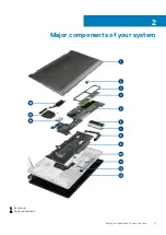 Предварительный просмотр 9 страницы Dell Latitude 5300 2-in-1 Chrome Service Manual