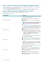 Предварительный просмотр 102 страницы Dell Latitude 5300 2-in-1 Chrome Service Manual