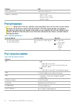 Preview for 14 page of Dell Latitude 5300 2-in-1 Chrome Setup And Specifications