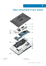 Предварительный просмотр 17 страницы Dell Latitude 5300 Service Manual