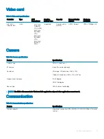 Preview for 15 page of Dell Latitude 5300 Setup And Speci?Cations Manual