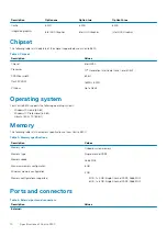 Preview for 10 page of Dell Latitude 5300 Setup And Specifications