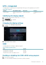 Preview for 33 page of Dell Latitude 5300 Setup And Specifications