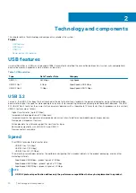 Предварительный просмотр 10 страницы Dell Latitude 5310 Service Manual