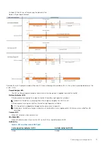 Предварительный просмотр 13 страницы Dell Latitude 5310 Service Manual