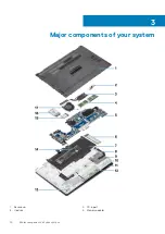 Предварительный просмотр 14 страницы Dell Latitude 5310 Service Manual